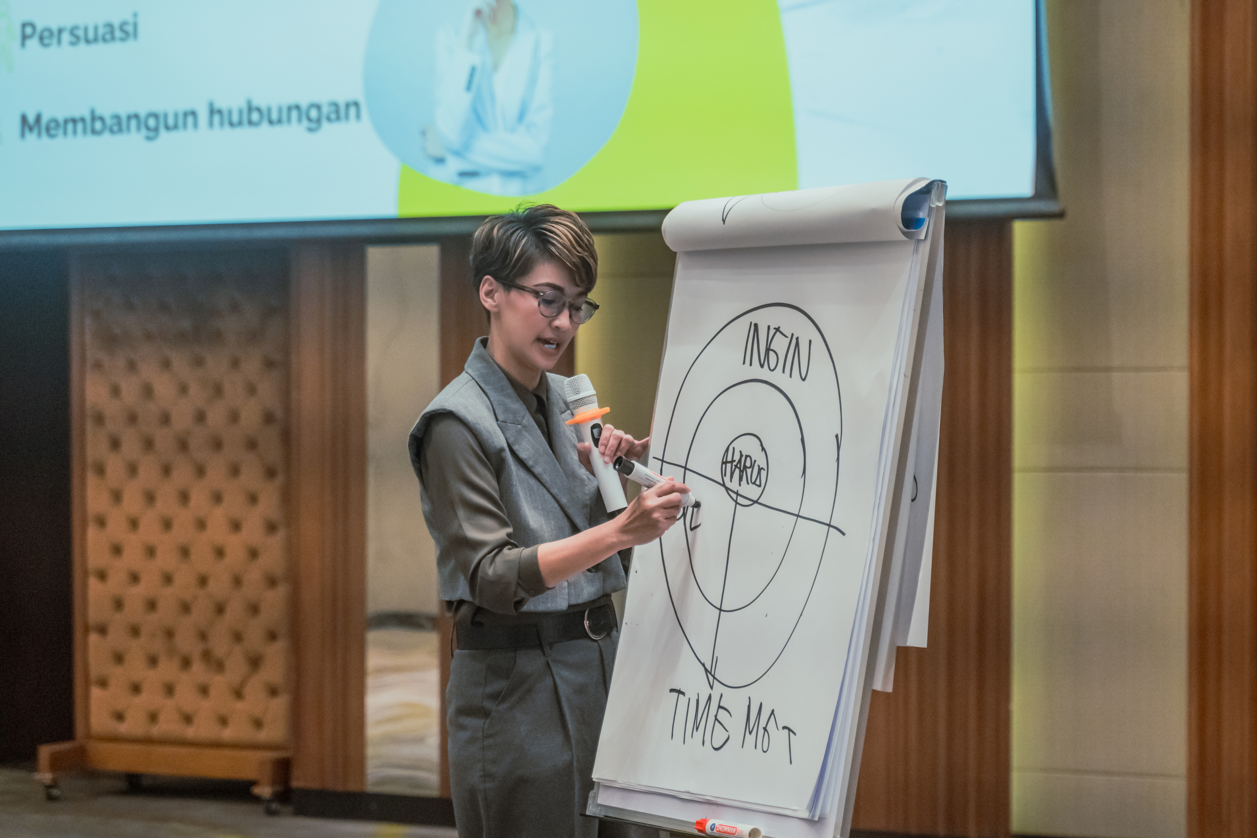 Coaching Webinar : Leadership Bring Your Team To Success